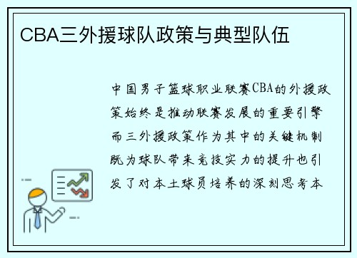 CBA三外援球队政策与典型队伍