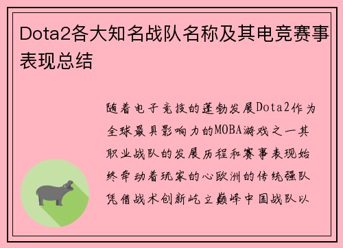Dota2各大知名战队名称及其电竞赛事表现总结